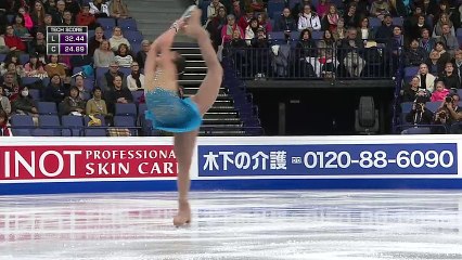 Ladies Short Program Group 3 World Figure Skating Championships 2017