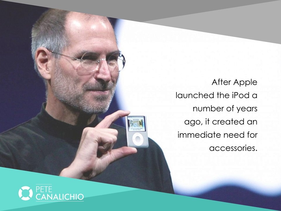 Why Do Companies License Their Brands | Brand Marketing | Product Licensing