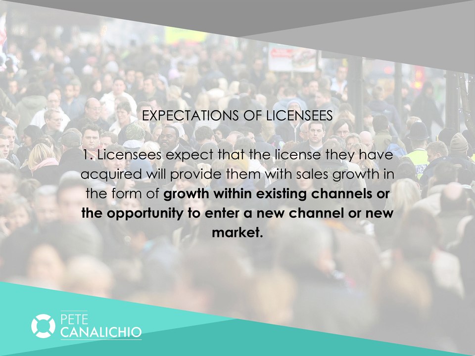 What Are The Expectations of Licensors and Licensees | Brand Marketing | Product Licensing