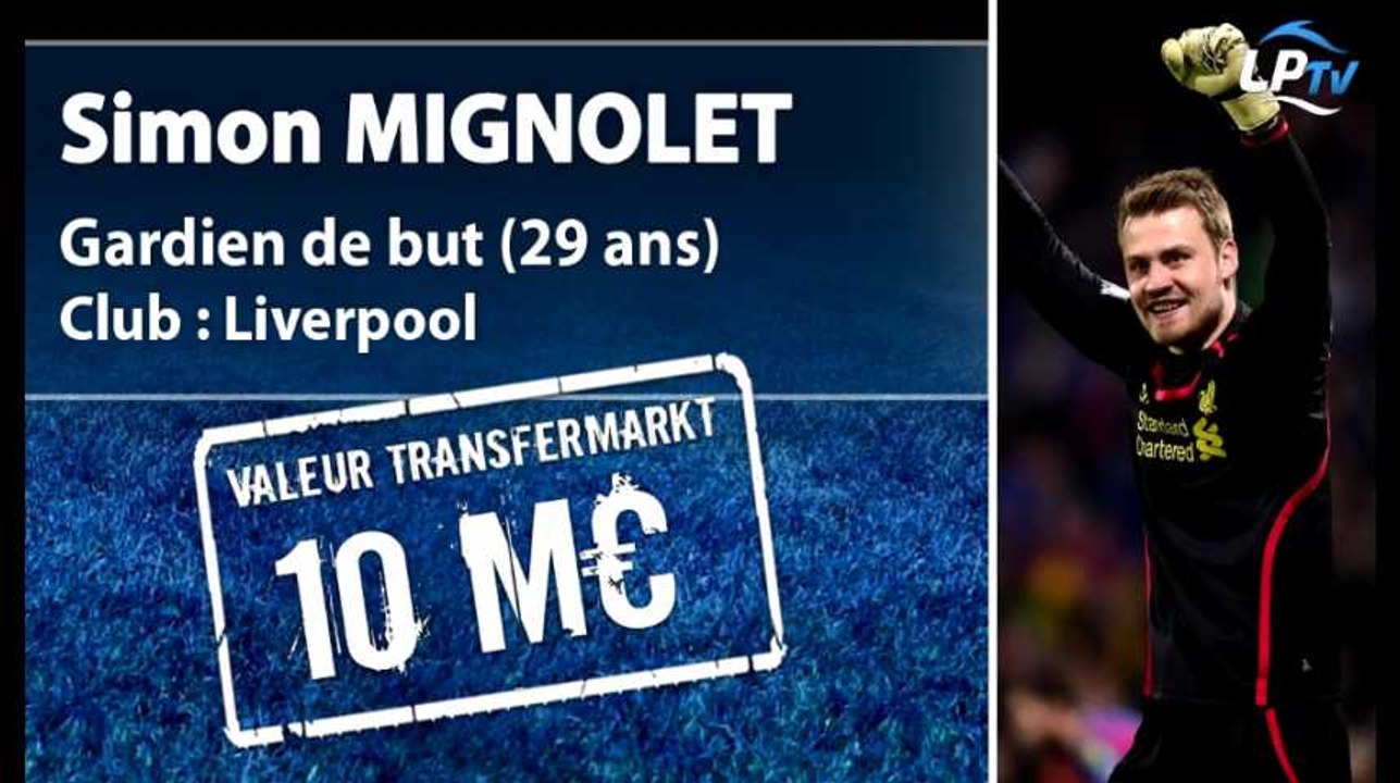 Présentation de Simon Mignolet