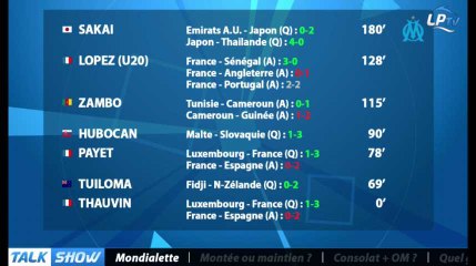 Talk Show du 29/03, partie 1 : la Mondialette