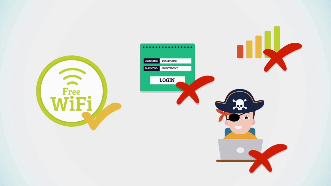 RankRabbit Social Powered Wifi Explainer Video