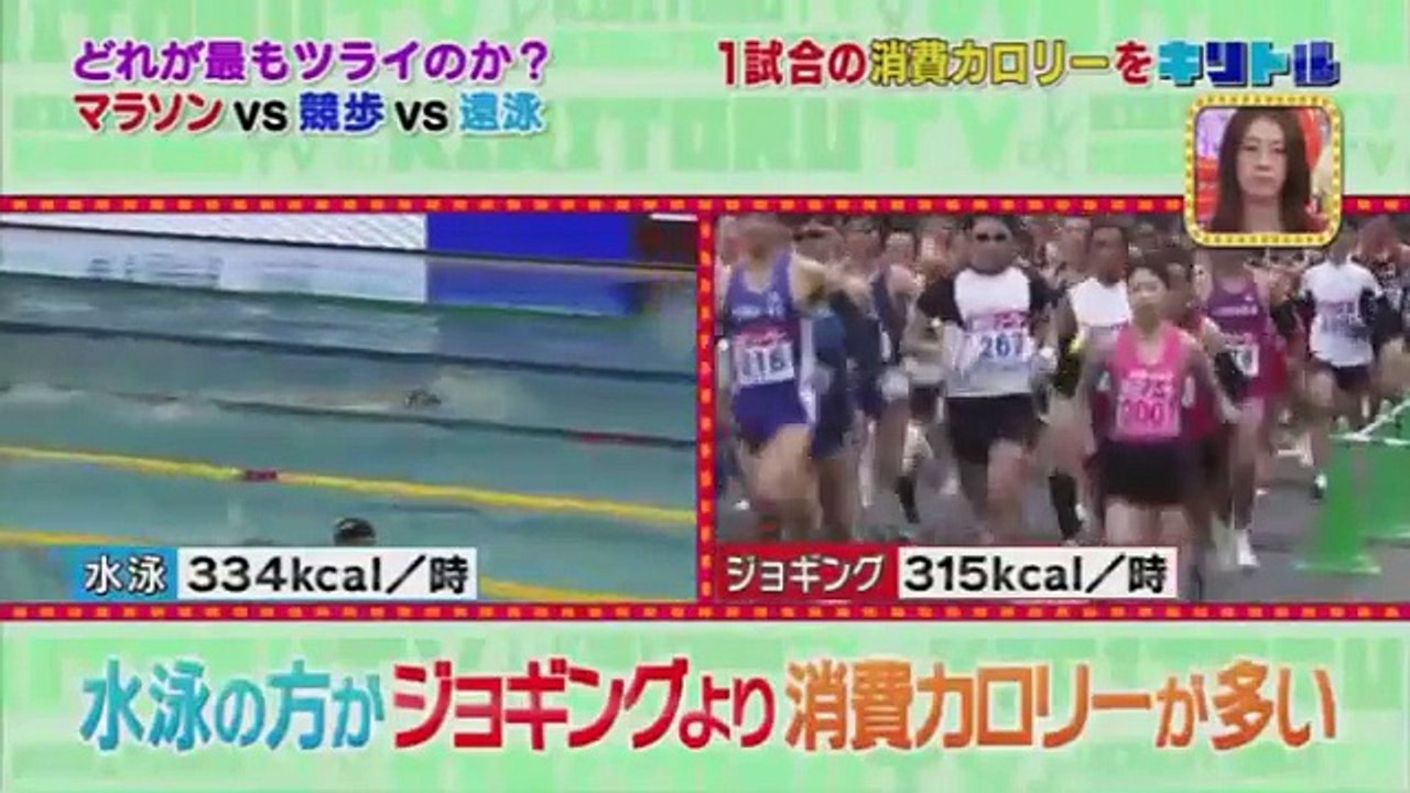 【キリトルTV】大谷＆錦織＆長友-もっとも運動しているのはだ～れ？