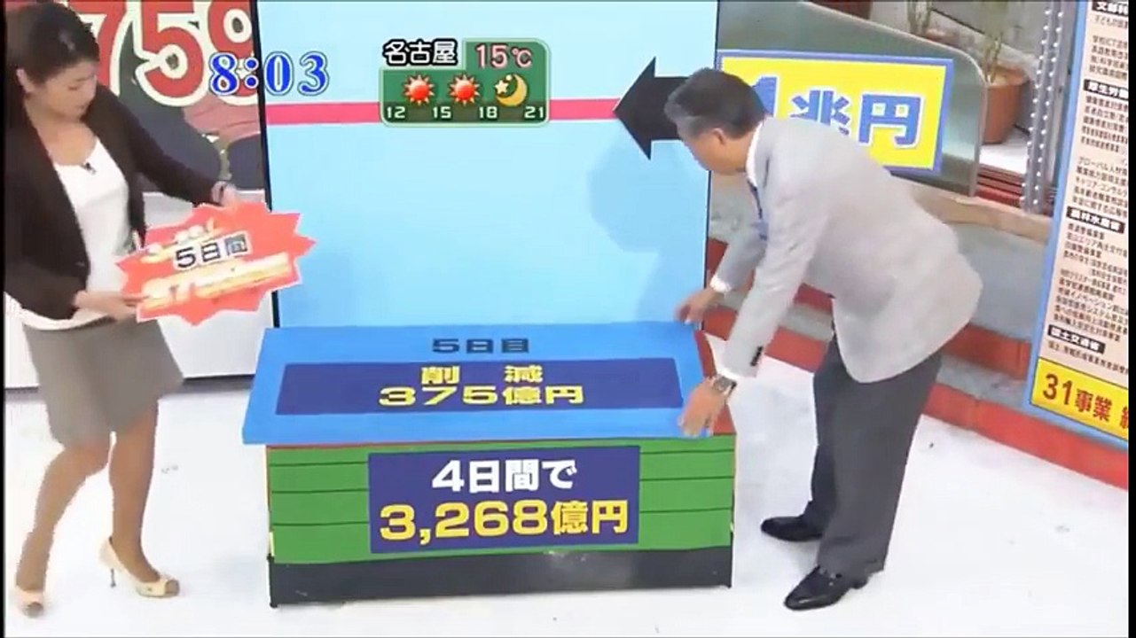 【放送事故も？】女子アナがテレビでやらかした！　閲覧注意なハプニングまとめ7