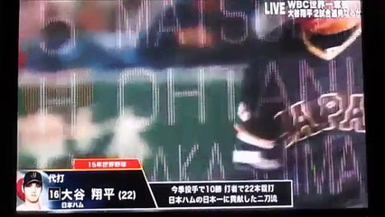 WBCへ　侍JAPAN　最強布陣　SP