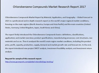 Chlorobenzene Compounds Market Research Report 2017