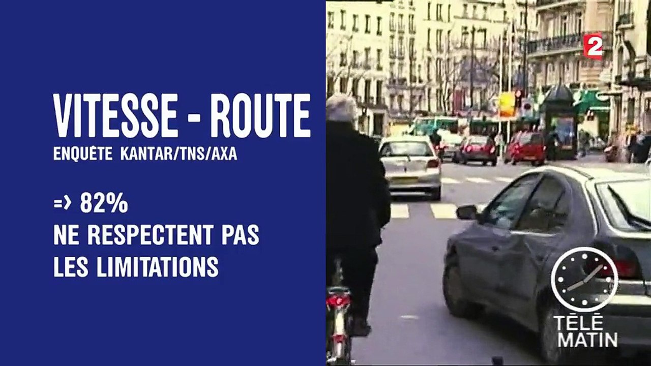 Sécurité routière : les Français de moins en moins prudents