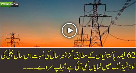 62% Pakistani Express Satisfaction Over Steps To Control Loadshedding: Gallup