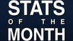 Ligue 1's stats of the month