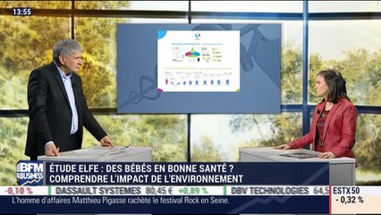 Etude ELFE : Des bébés en bonne santé ? Comprendre l'impact de l'environnement - 30/03