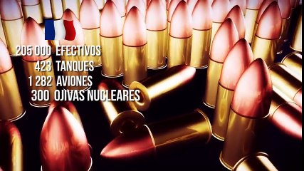 Los 10 Ejércitos Más Poderosos Del Mundo