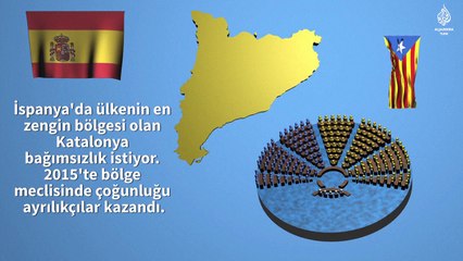 50 Yıl Sonra Avrupa Haritası