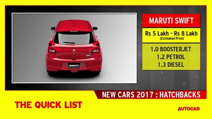 The Quick List _ Hatchbacks 2017 _ Autocar India-QhKlCNyA85A