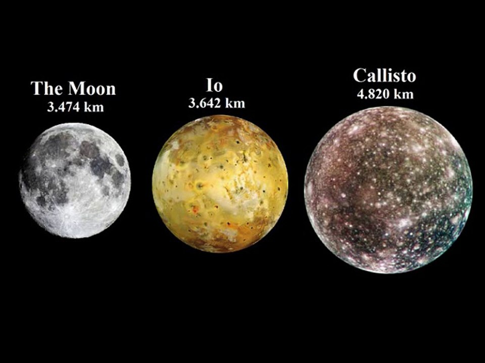 COMPARAÇÃO DO UNIVERSO LUAS PLANETAS ESTRELAS NEBULOSAS GALAXIAS E AGLOMERADOS