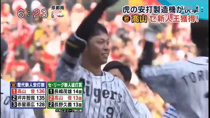 【阪神タイガース】高山俊選手『2016年セ・リーグ新人王獲得』＿2016年11月28日 161128