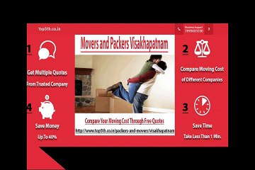 Top5th Movers and Packers Visakhapatnam dailymotion Video