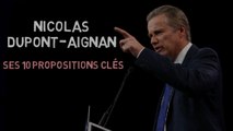 Nicolas Dupont-Aignan : ses 10 propositions clés