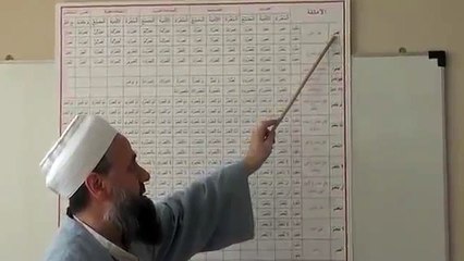 Emsile Dersine Giriş 1