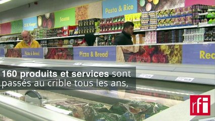 Les 10 villes les plus chères du monde