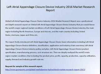 Global Left Atrial Appendage Closure Device Industry 2016 Market Research Report