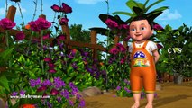 Naa Chinni Kannulu Chevulu Telugu Baby song - 3D Animation Telugu Rhymes For Children