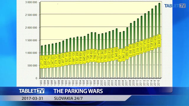170313-008-012_SVK_24_7_20170331