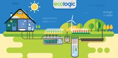 Ecologic Group - MoldExpo - MoldConstruct