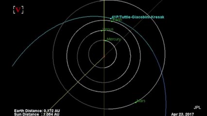 There's an April Fool's Day Comet That's No Joke