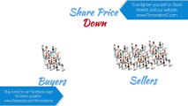Stock market basics for beginners-How Share Market Works - Hindi - YouTube