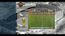 FIFA World Cup 1974 Final - West Germany vs Netherlands