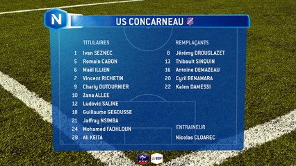 Composition des équipes