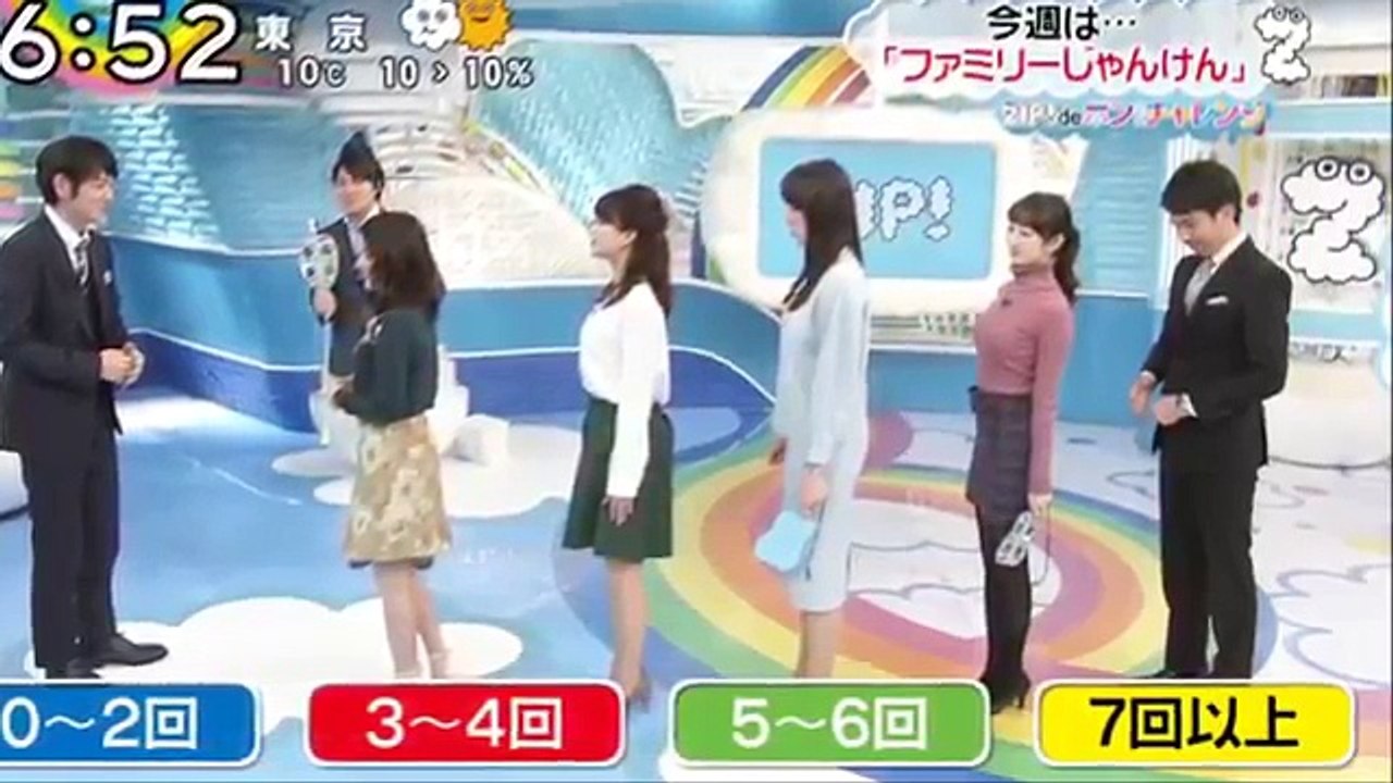 【感動】團遥香キャスターがふっくらおっ〇いを揺らす！