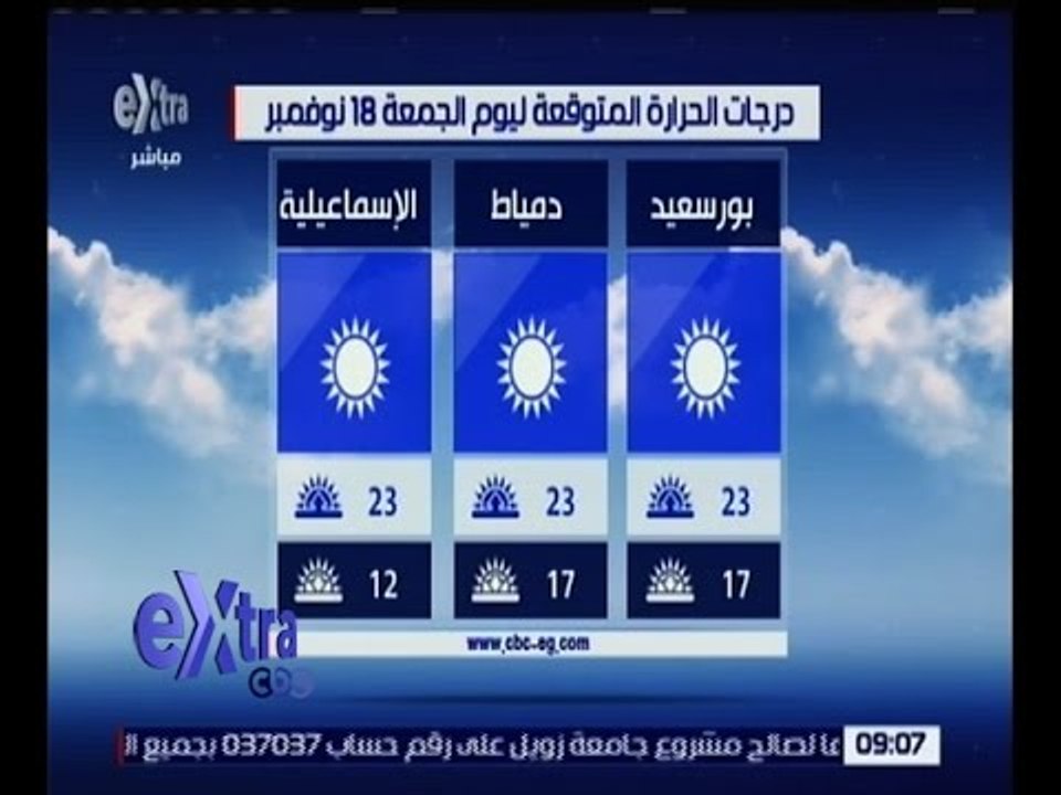 غرفة الأخبار | تعرف على درجات الحرارة المتوقعة اليوم الموافق 18 نوفمبر 2016