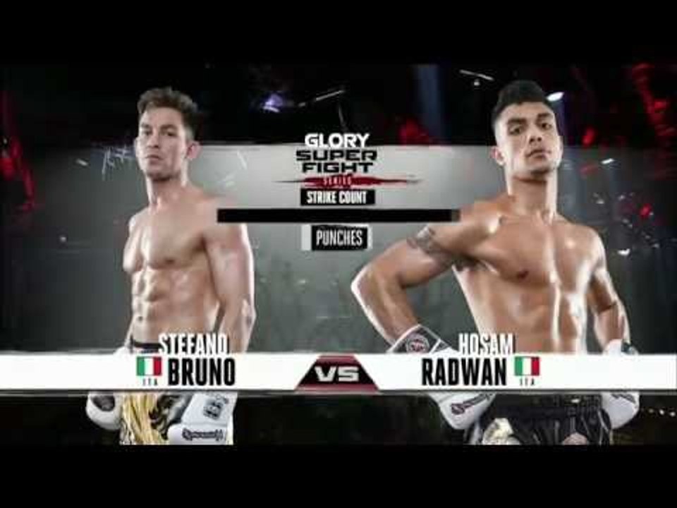 GLORY 25 Superfight Series - Stefano Bruno vs Hosam Radwan