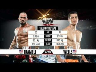 GLORY 24 Superfight Series - Chris Tramell vs Zack Wells
