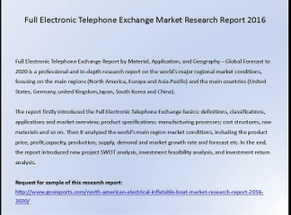 Full Electronic Telephone Exchange Market Research Report 2016