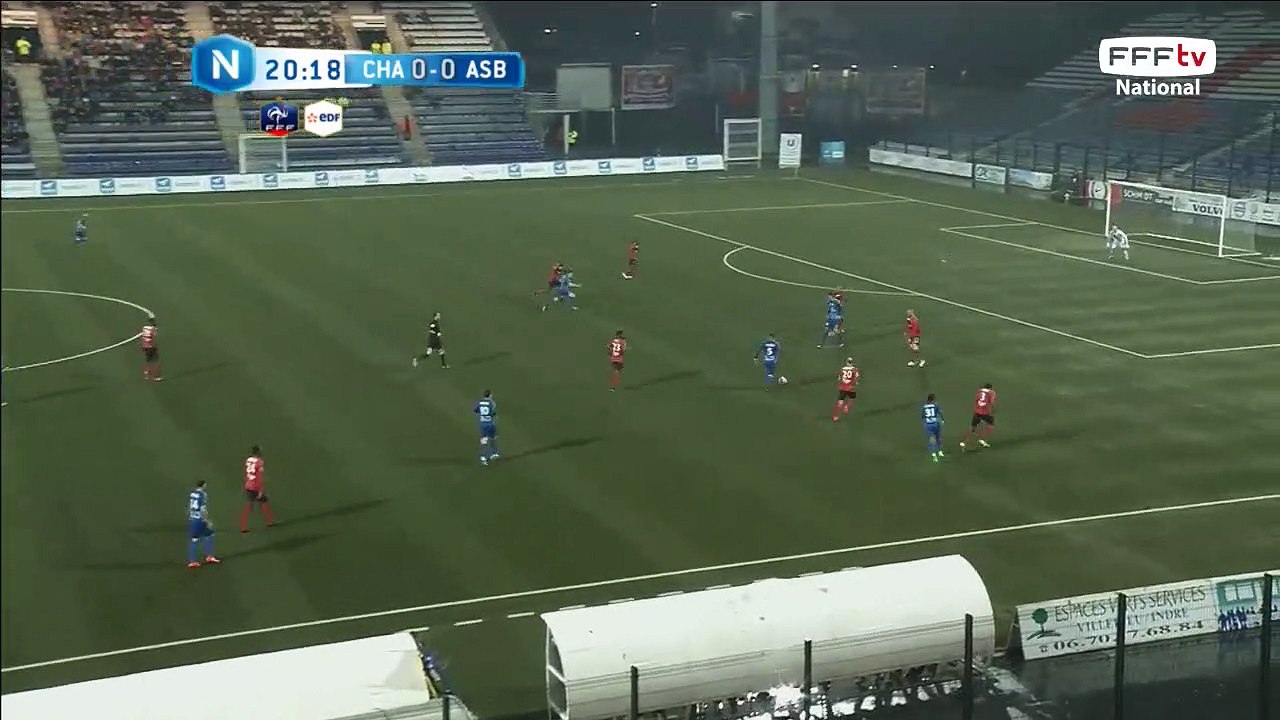 ça chauffe dans la surface de Châteauroux.