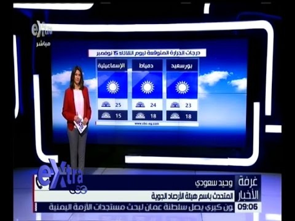 غرفة الأخبار | تعرف على درجات الحرارة المتوقعة...