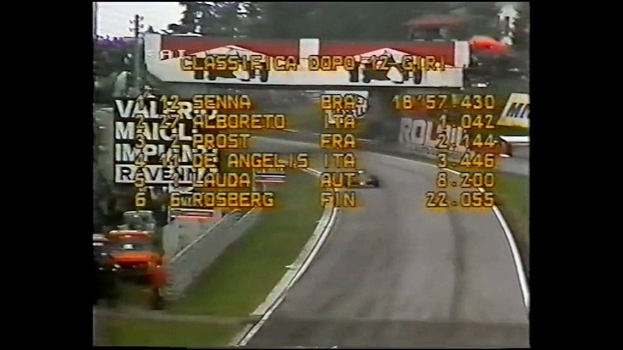 F1 1985 S.Marino GP part 1