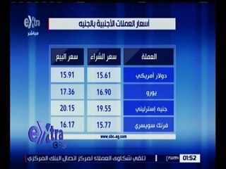 غرفة الأخبار | تعرف على أسعار العملات الأجنبية بالجنيه المصري