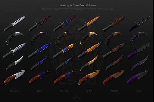 How To Hack Counter Strike Global Offensive [Tutorial] Wall Hacks, Aimbot, Triggerbot, Ect