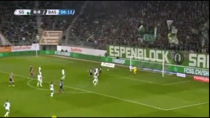 Akanji  Goal - St Gallen vs FC Basel 0-1  01.04.2017 (HD)