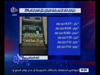 غرفة الأخبار | ارتفاع الاحتياطي بالبنك المركزي .. التفاصيل