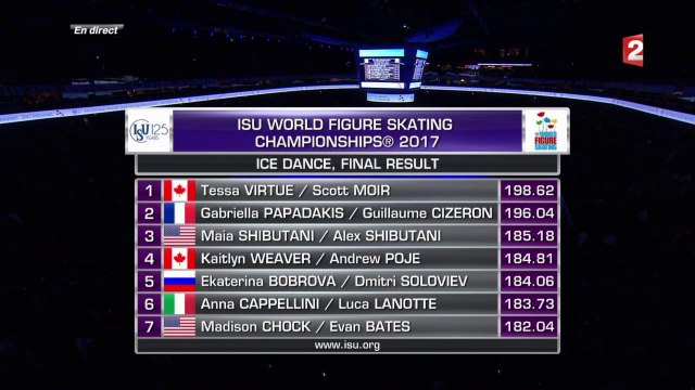 ChM 2017 de patinage artistique, programme libre danse, 1er avril 2017