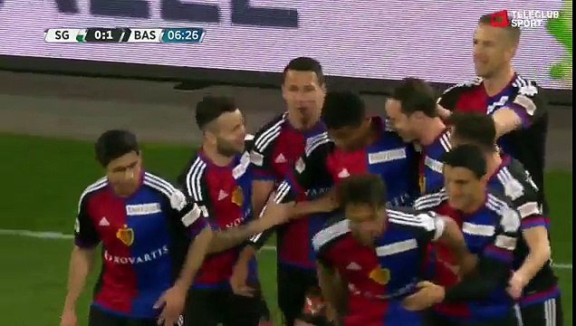 St.Gallen 0:3 FC Basel (Swiss Super League 1.April 2017)