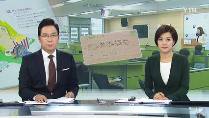 친환경 소비, 이제 돈으로 보상받는다 / YTN (Yes! Top News)