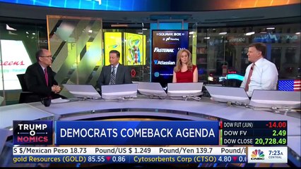 Tom Perez on CNBC