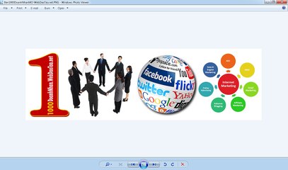 Hướng dẫn tạo và sử dụng Wordpress - Tình Marketing Online