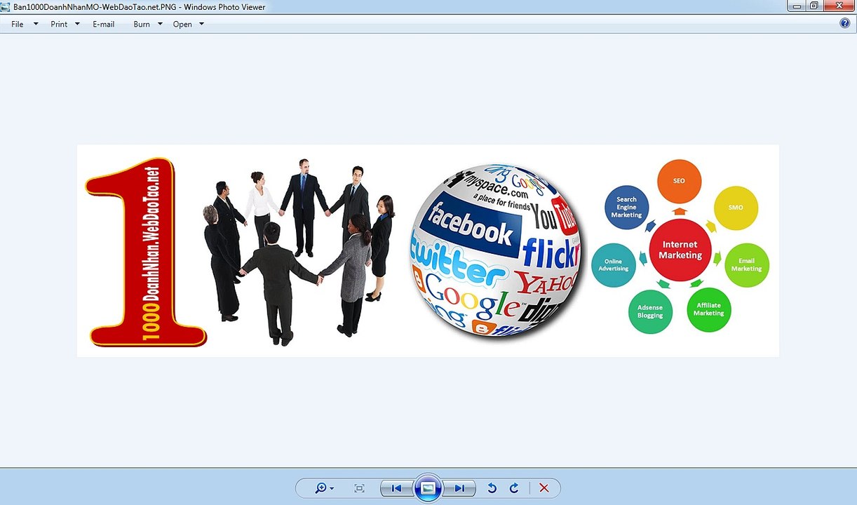 Hướng dẫn tạo và sử dụng Wordpress - Tình Marketing Online