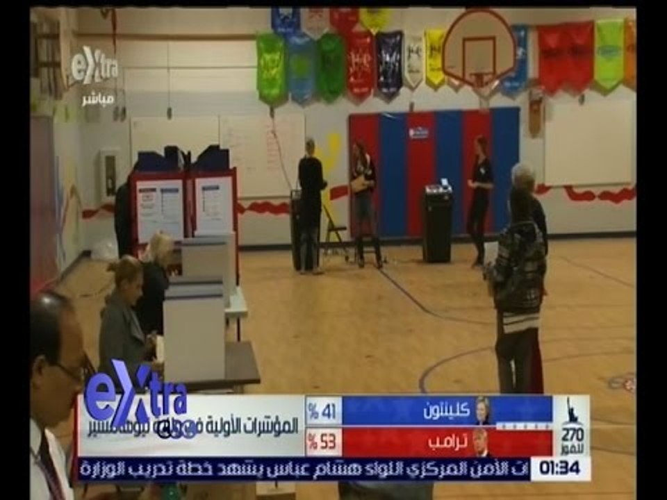 غرفة الأخبار | شاهد .. المؤشرات الأولية في الولايات " كنتاكي و نيو هامشير و انديانا “